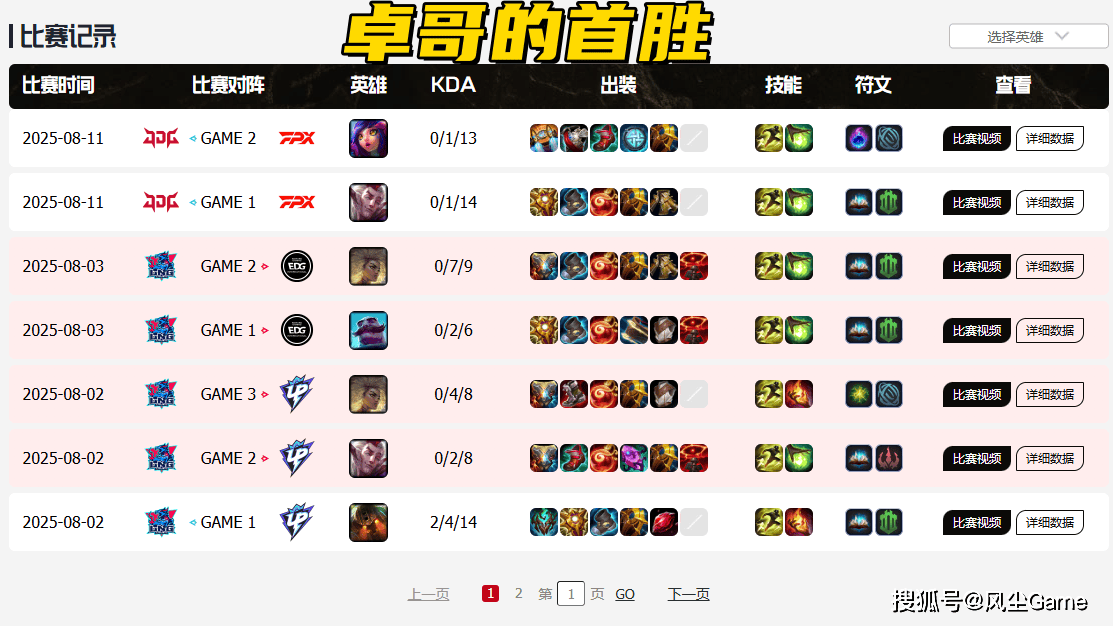 LOL换线创始人拿下首胜！赛后采访泪洒赛场，自我点评：烂到流脓