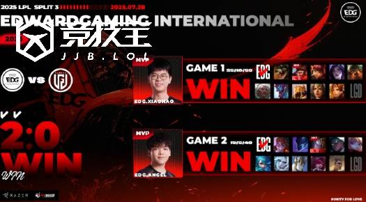 LOL-LPL：ahn卡莎天(tiān)神下凡豪取(qǔ)四杀 EDG2-0轻取(qǔ)LGD