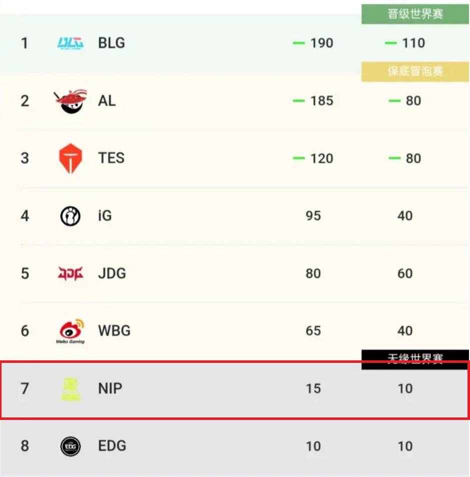 LOL第一届“整活赛事”公开,Faker有可能参加,中韩大战提前上演