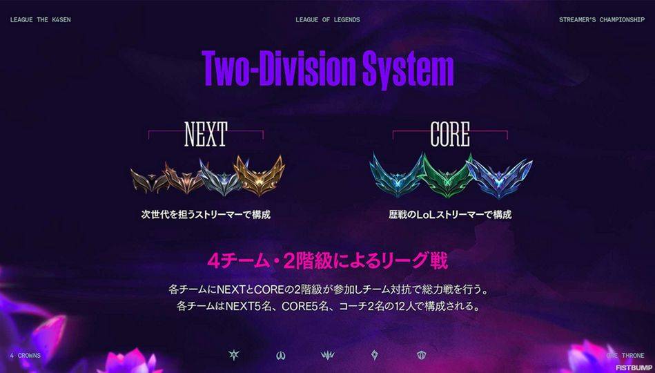 点燃日(rì)本电競(jìng)热情：LOL是最好玩的游戏！