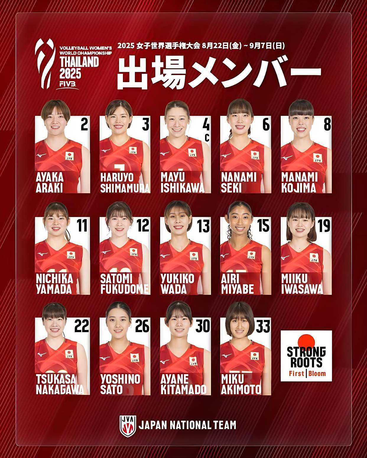 日本女(nǚ)排参加2025泰国世锦赛名单出炉！带三个自由人有些多此一举