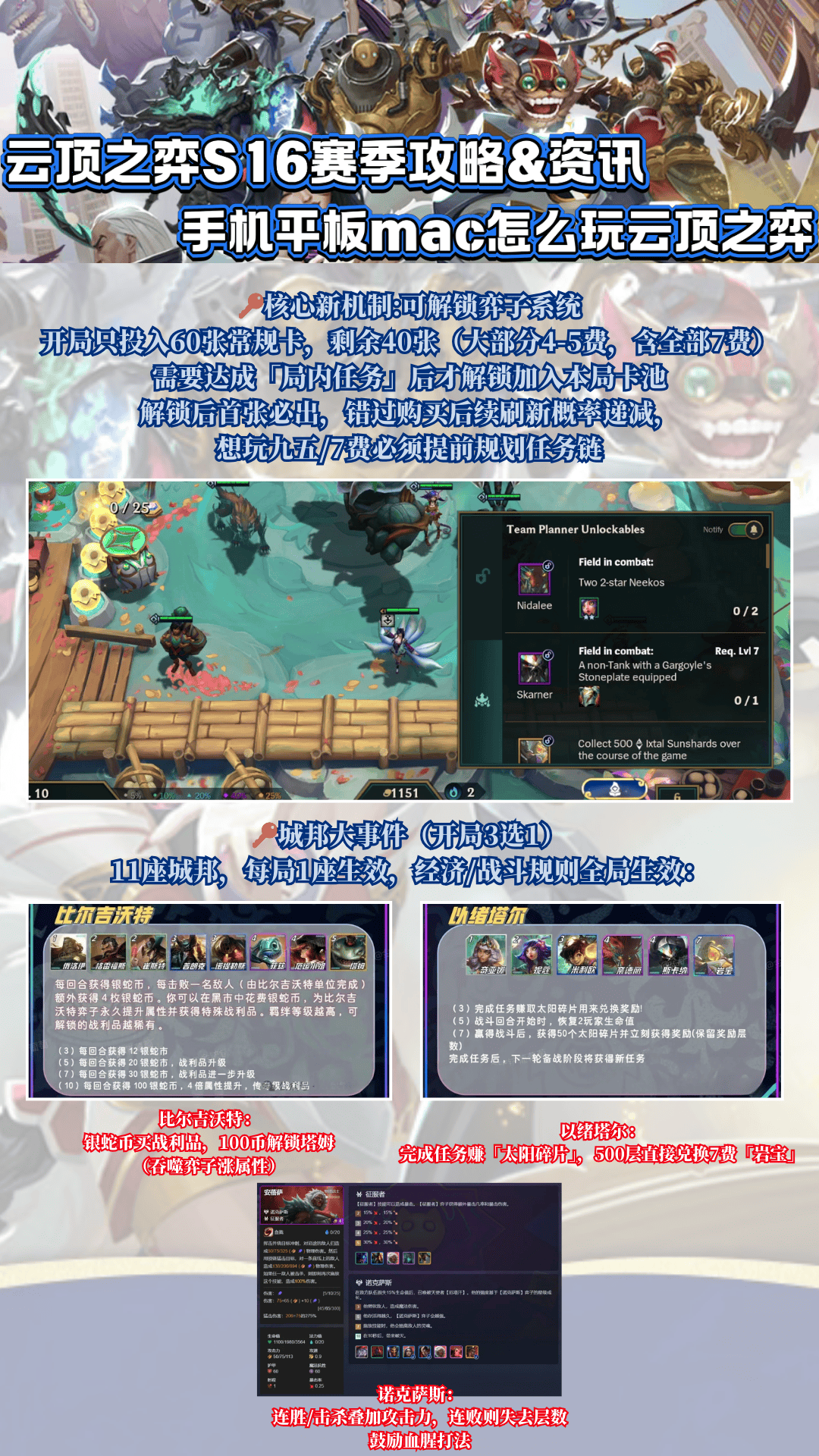 云顶之弈S16赛季攻(gōng)略amp;資(zī)讯，手机平板mac怎么玩云顶之弈
