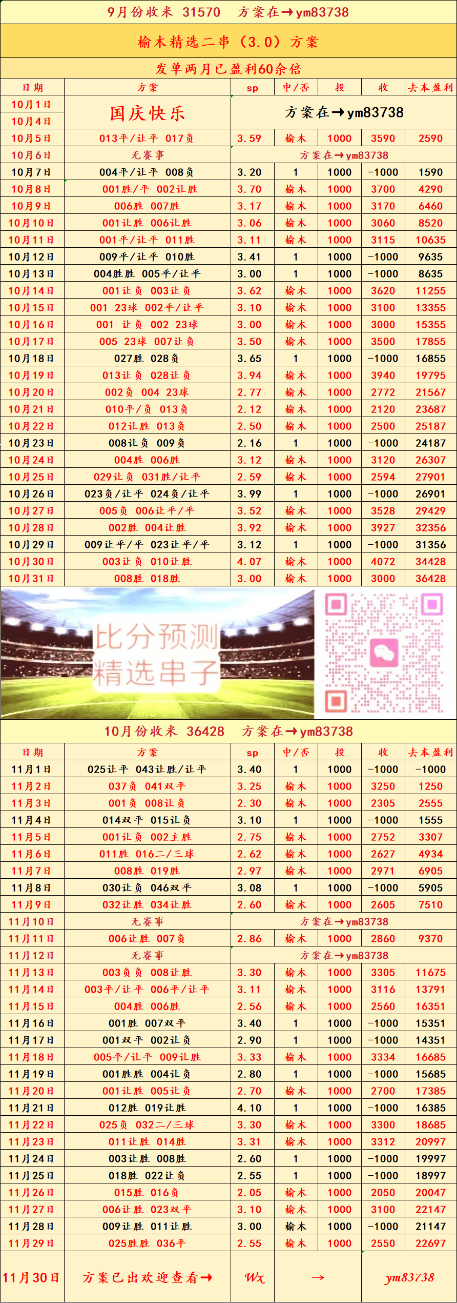 维京VS瓦勒伦加比(bǐ)赛——比(bǐ)分预测