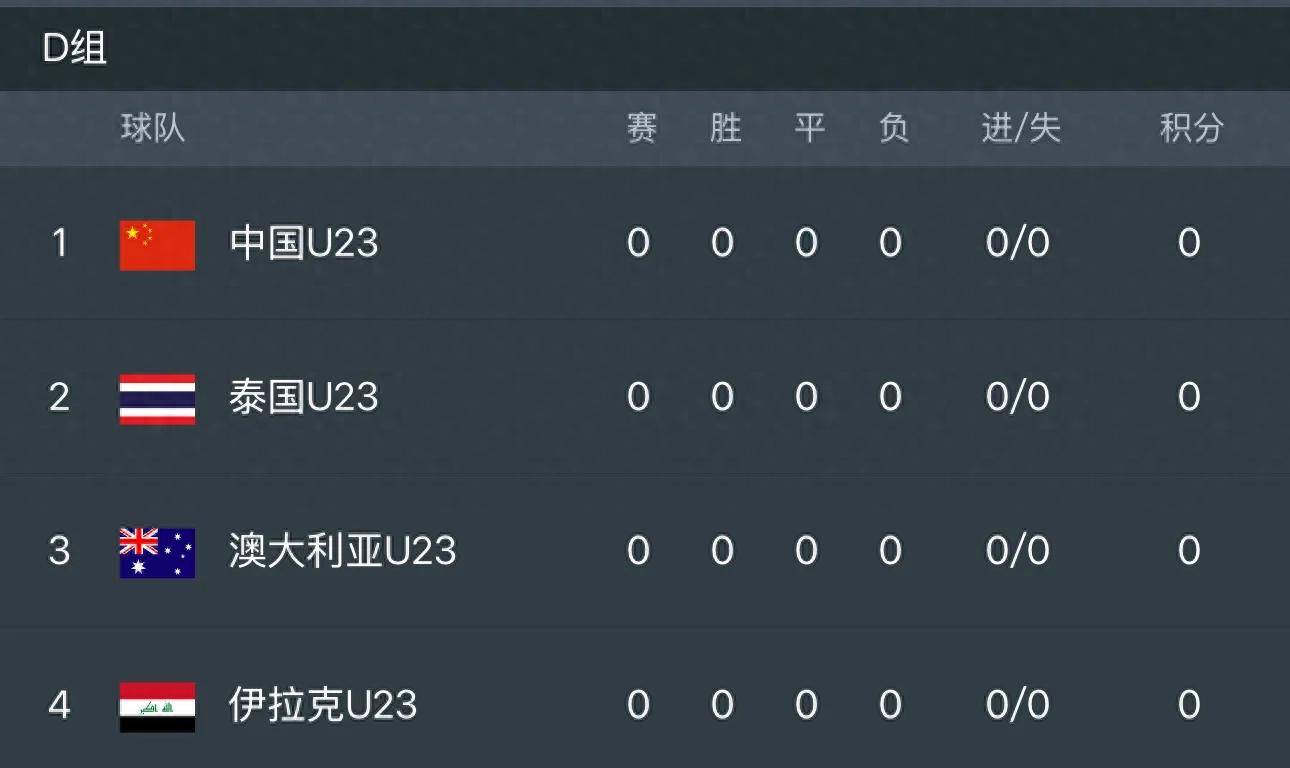 央视5台直播亞(yà)洲(zhōu)杯时间表！今晚22点CCTV5直播国足比赛吗？附赛程