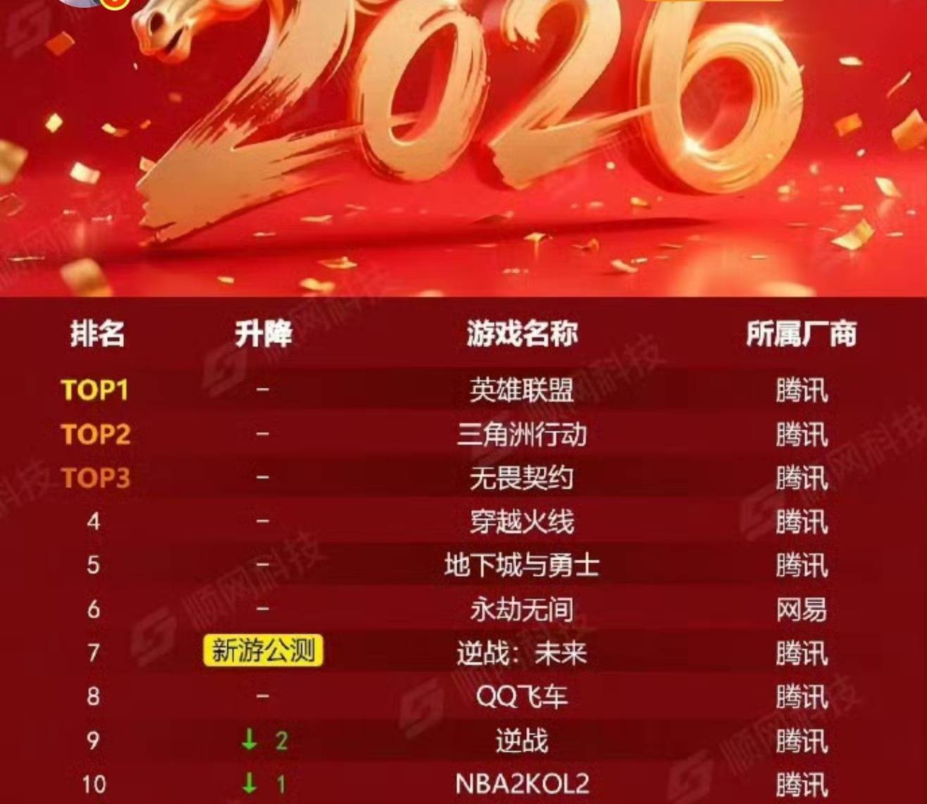 LOL日(rì)本队退(tuì)出亚运会，中国队五人组不好(hǎo)选，韩国队夺冠希望大(dà)