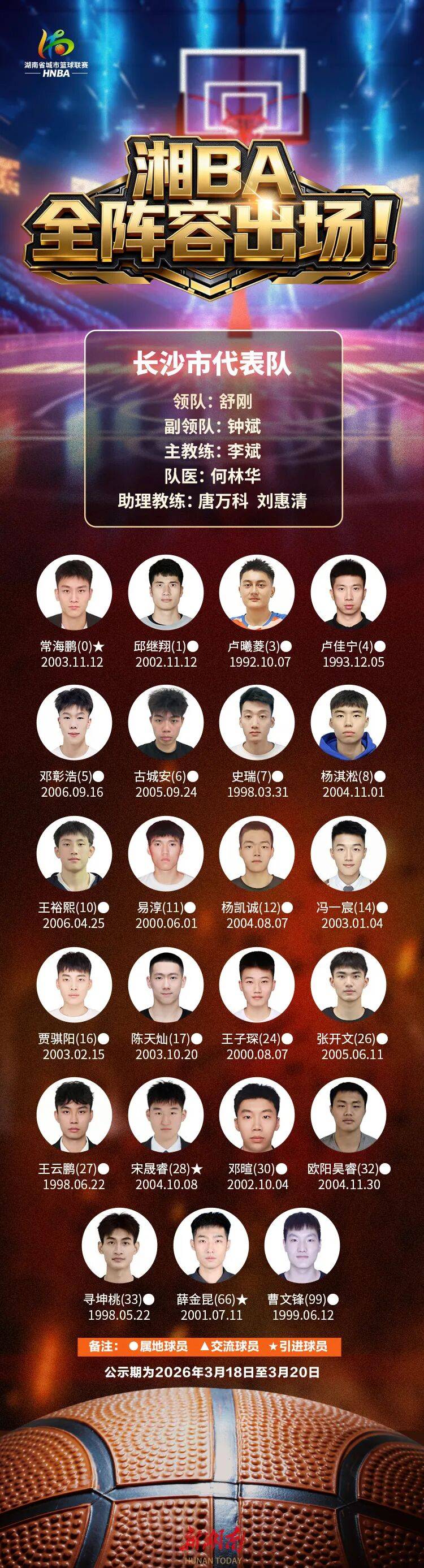 快来get你的家乡战队！“湘BA”14队全阵容亮相，为家乡而战！