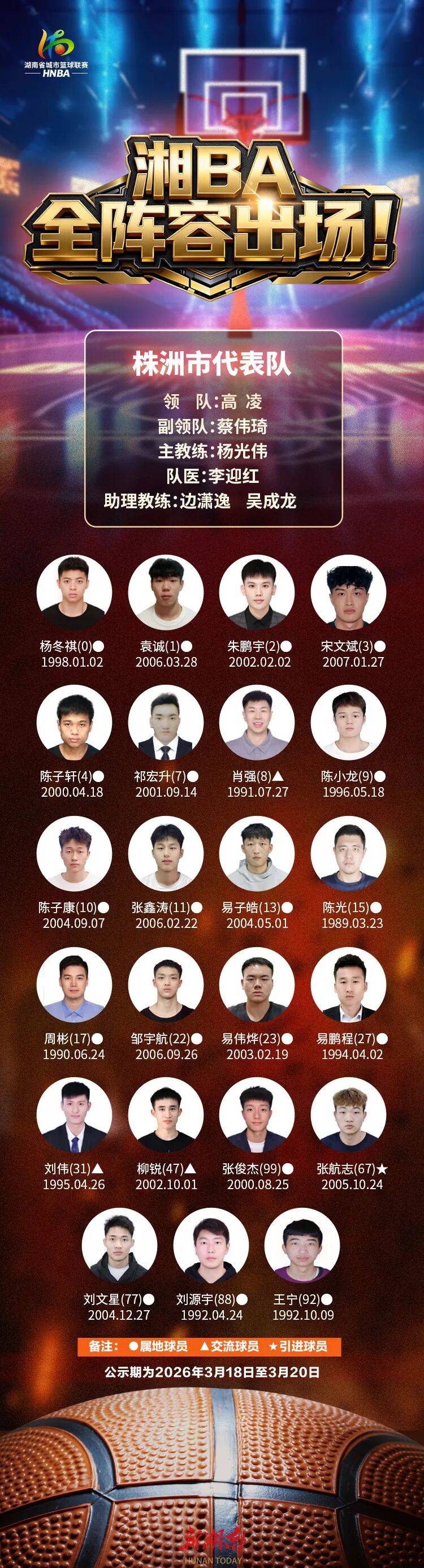 快来get你的家乡战队！“湘BA”14队全阵容亮相，为家乡而战！