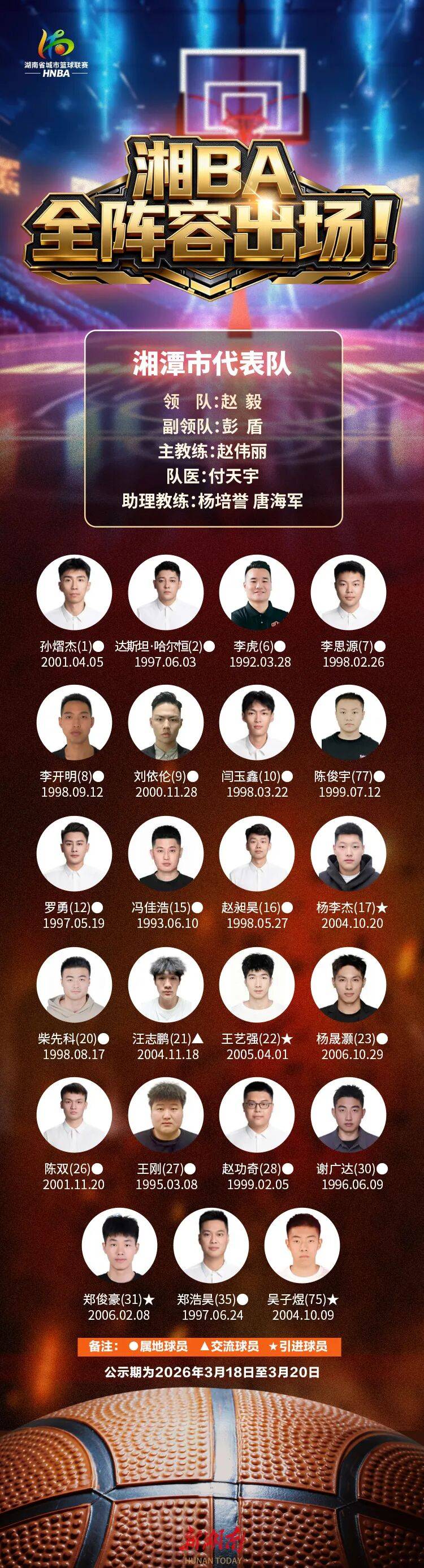 快来get你的家乡战队！“湘BA”14队全阵容亮相，为家乡而战！