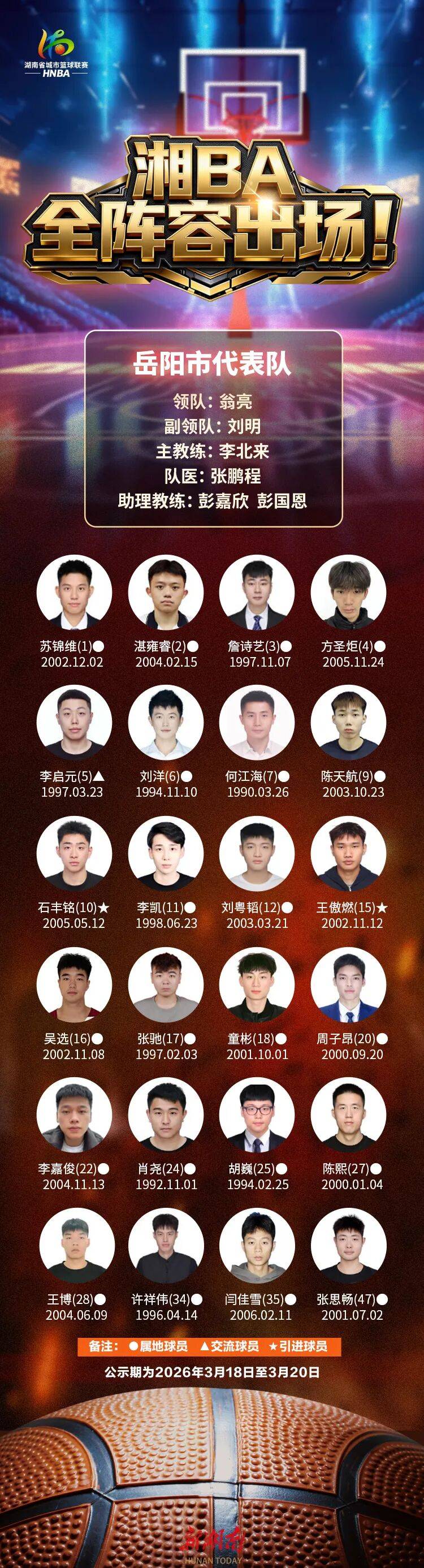 快来get你的家乡战队！“湘BA”14队全阵容亮相，为家乡而战！