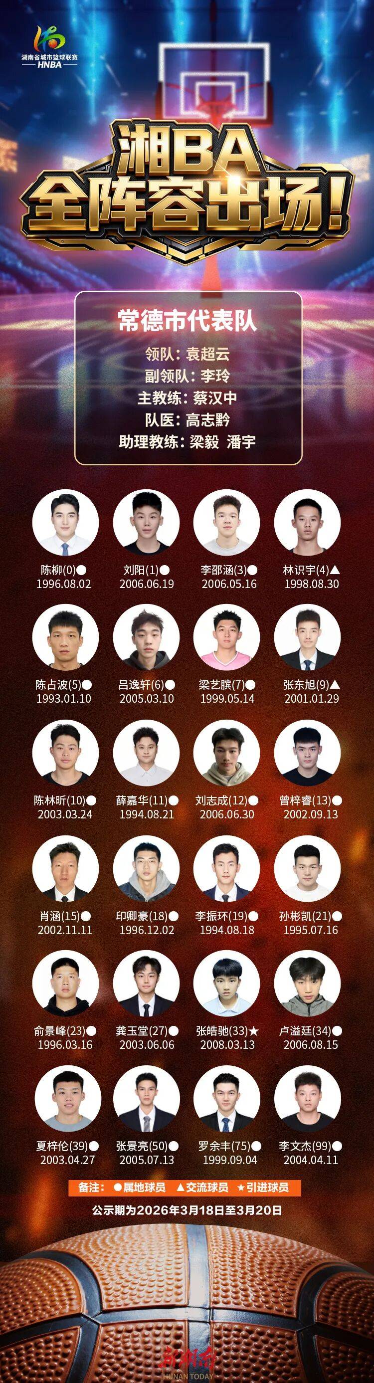 快来get你的家乡战队！“湘BA”14队全阵容亮相，为家乡而战！