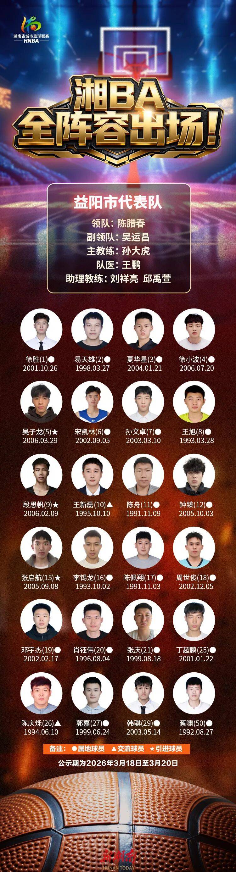 快来get你的家乡战队！“湘BA”14队全阵容亮相，为家乡而战！