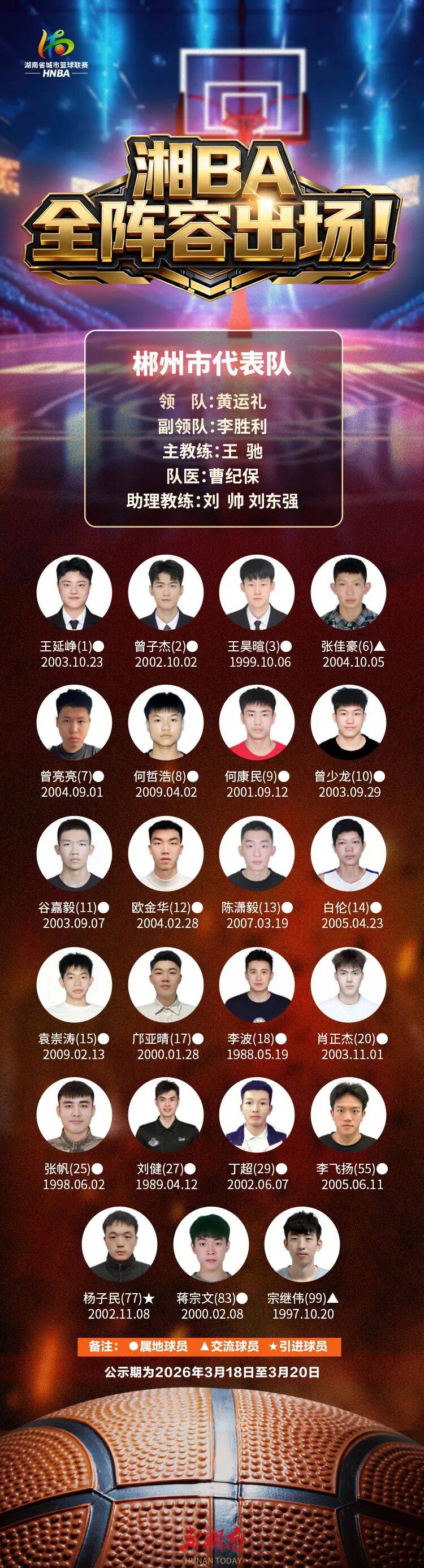 快来get你的家乡战队！“湘BA”14队全阵容亮相，为家乡而战！