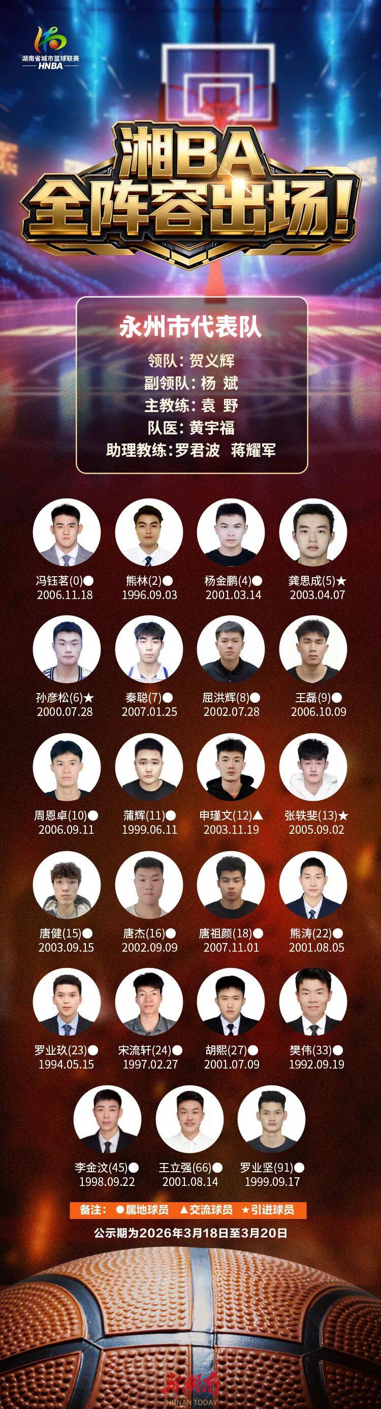 快来get你的家乡战队！“湘BA”14队全阵容亮相，为家乡而战！