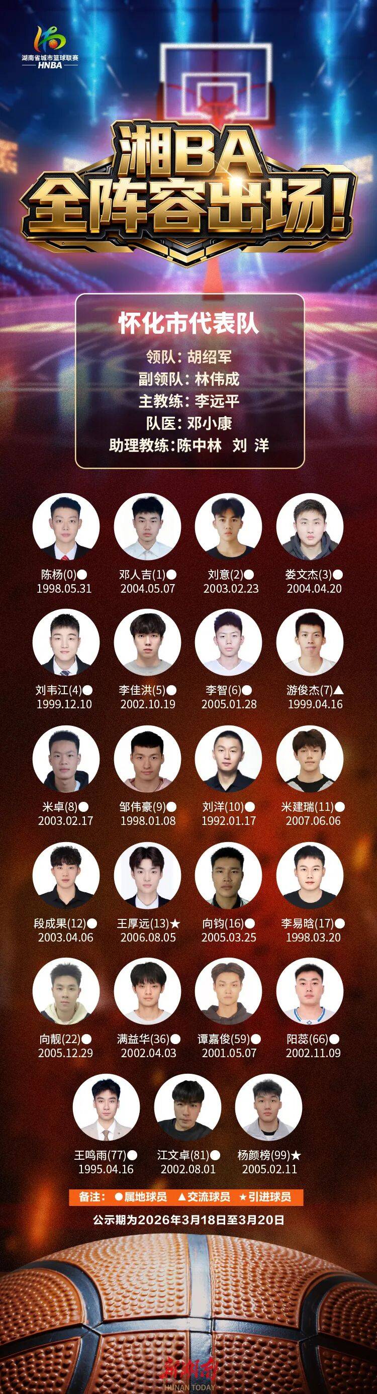 快来get你的家乡战队！“湘BA”14队全阵容亮相，为家乡而战！