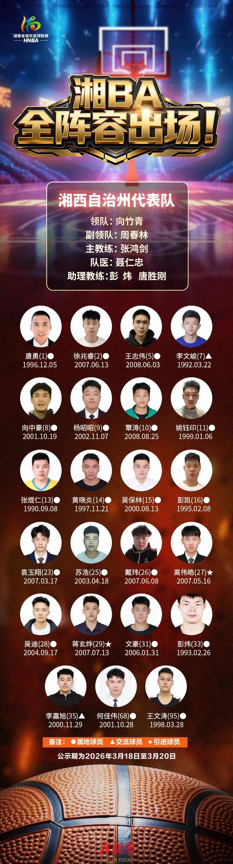 快来get你的家乡战队！“湘BA”14队全阵容亮相，为家乡而战！